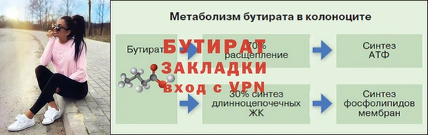 бутират Осташков